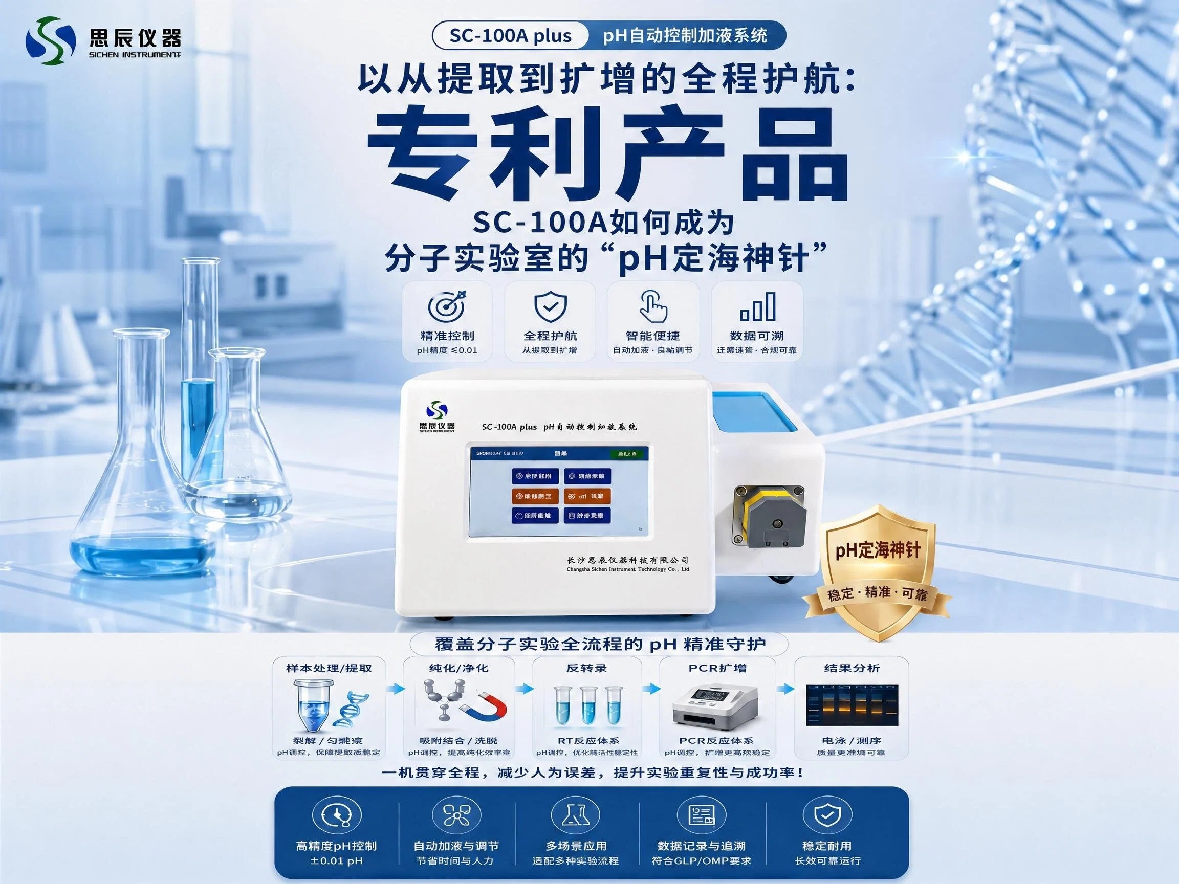 從提取到擴增的全程護航：SC-100A Max如何成為分子實驗室的&ldquo;pH定海神針&rdquo;